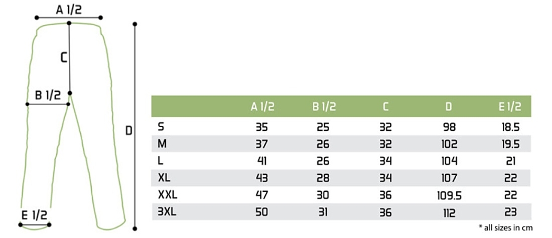 Velkost tabulka delphin nohavice T